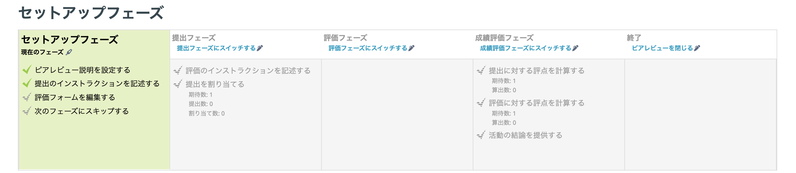 02_セットアップフェーズ1x.png